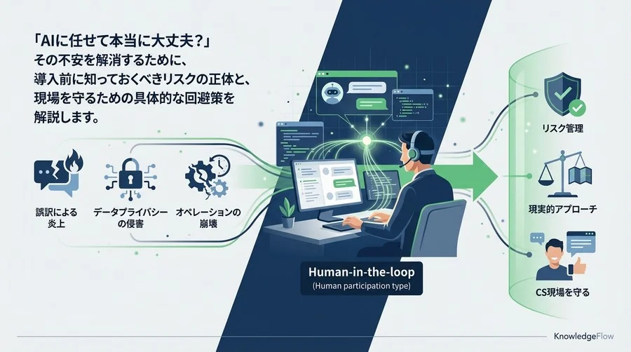 多言語AI導入の「見えない落とし穴」と回避策：CS現場を守るためのリスク管理と現実的アプローチ