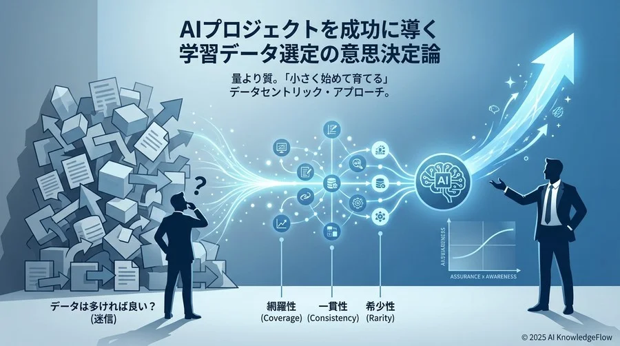 なぜ「データは多ければ多いほど良い」は危険なのか - Section Image