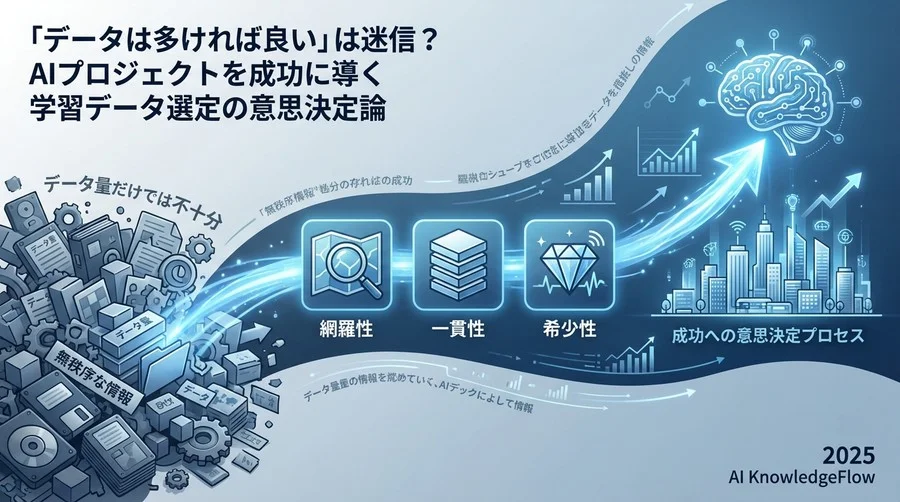 モデル改善より効果的？「データセントリック」な思考法 - Section Image