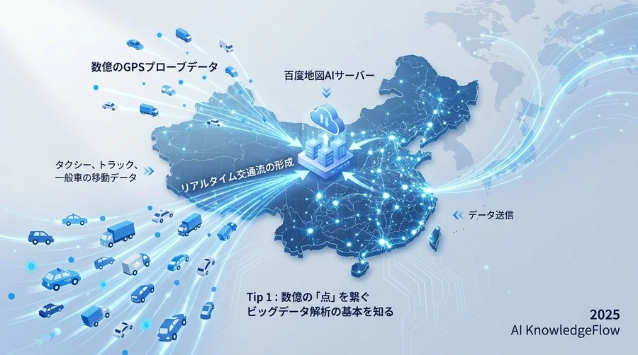 Tip 1：数億の「点」を繋ぐビッグデータ解析の基本を知る - Section Image
