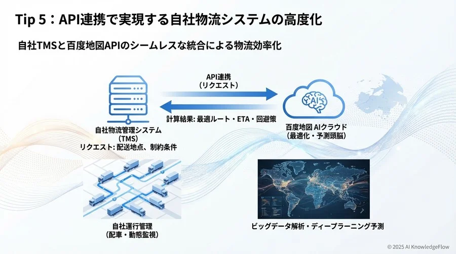 Tip 4：突発的な事故・工事を織り込むリアルタイム更新術 - Section Image 3