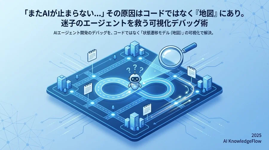 コードを書く前に「地図」を描く：状態遷移のメンタルモデル - Section Image