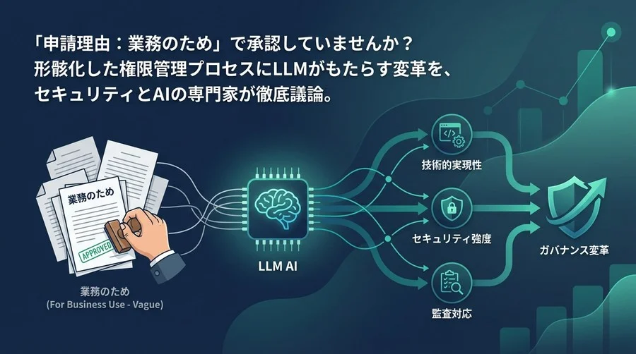 「申請理由：業務のため」で思考停止していませんか？LLMによる権限審査自動化がもたらすガバナンス変革と監査対応の真実