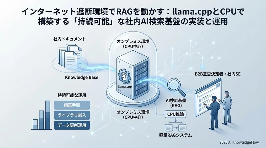 【運用編】「情報の鮮度」を保つデータ更新パイプライン - Section Image