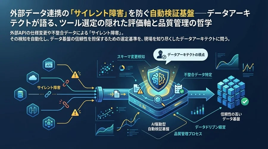 外部データ連携の「サイレント障害」を防ぐ自動検証基盤──データアーキテクトが語る、ツール選定の隠れた評価軸と品質管理の哲学