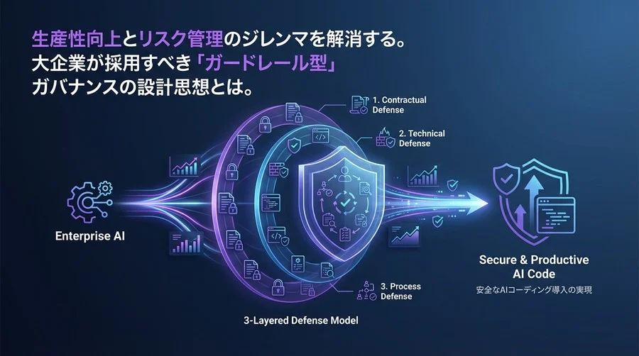 AIコーディング全面禁止は危険信号？エンタープライズが採用すべき「3層防御」ガバナンス