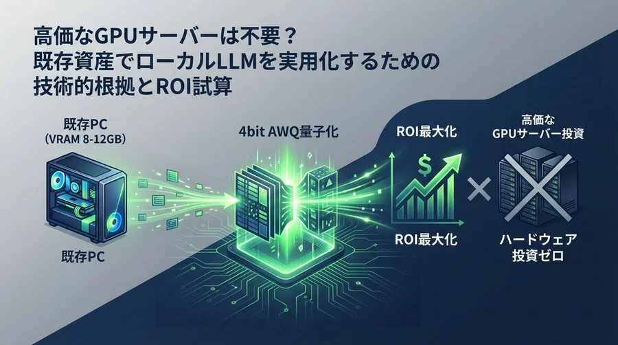 既存PCでLLM推論を高速化：4bit AWQ量子化による「ハードウェア投資ゼロ」のROI最大化戦略