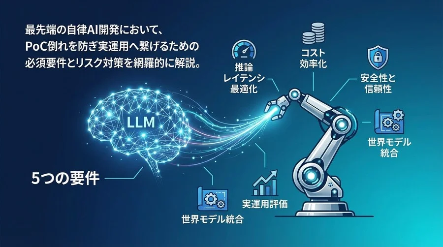 自律AI開発におけるLLM活用：成功するための5つの要件
