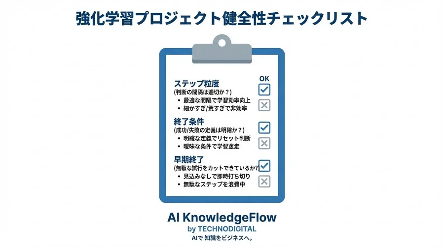強化学習の「エピソード」と「ステップ」：AIの学習効率を決める2つの時計 - Conclusion Image