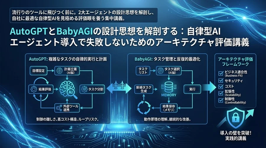 AutoGPTとBabyAGIの設計思想を解剖する：自律型AIエージェント導入で失敗しないためのアーキテクチャ評価講義