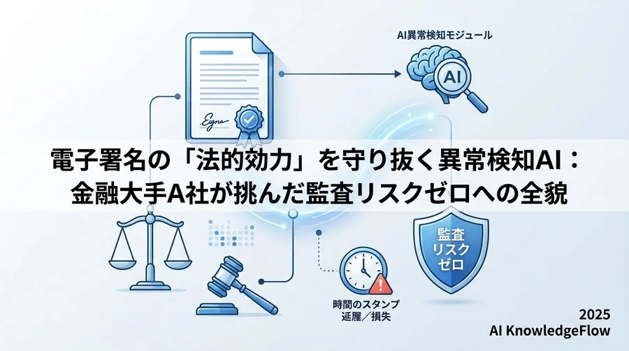 2. 【選定】なぜ「ルールベース」ではなく「AI異常検知」だったのか - Section Image