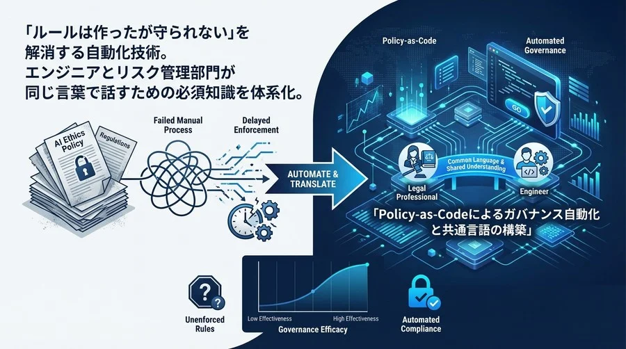 「守られないAI倫理規定」を終わらせる：Policy-as-Codeによるガバナンス自動化と共通言語の構築