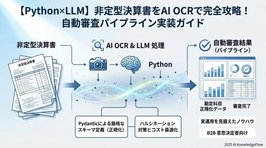 最新のLangChainでは with_structured_output を推奨 - Section Image 3