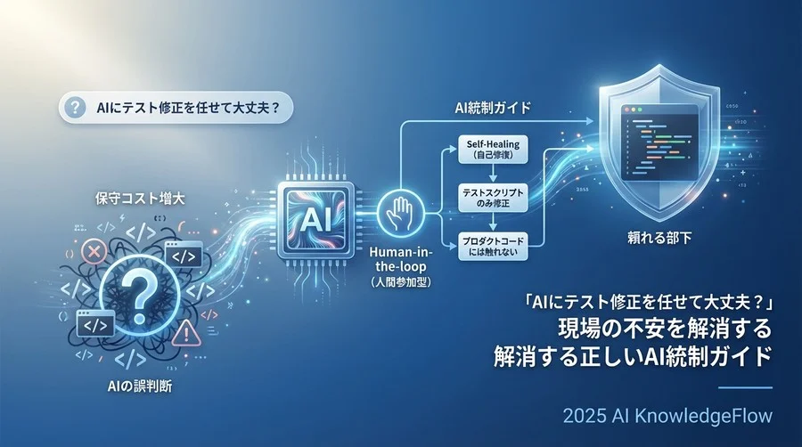 誤解②：「導入すればテスト作成・保守が全自動になり人間は不要」 - Section Image