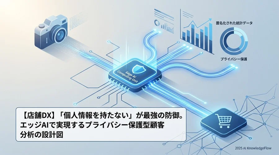 なぜ「クラウドに送らない」ことが最大の防御になるのか - Section Image