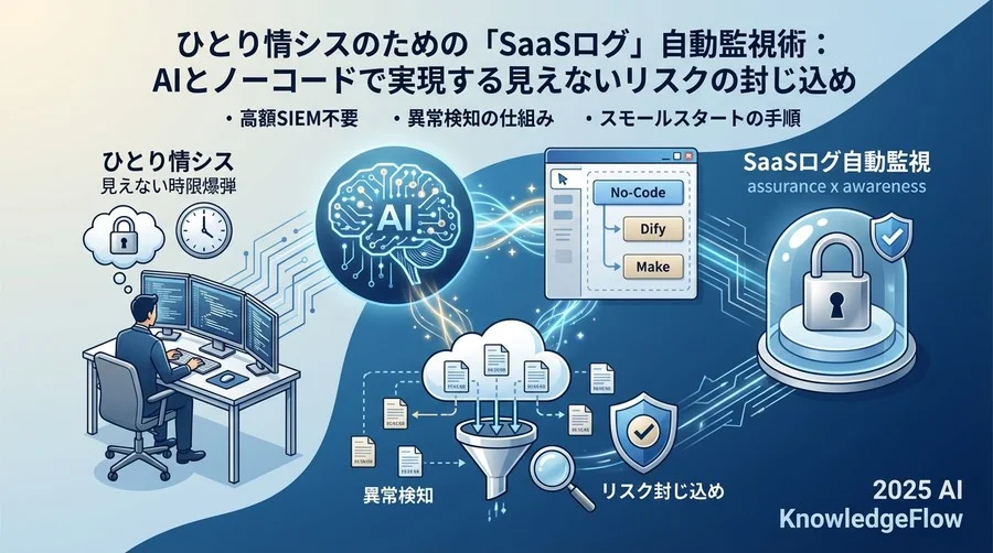 コストとリソースの壁を越える：スモールスタートのすすめ - Section Image