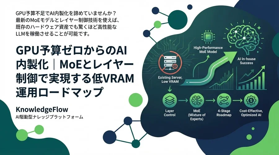 GPU予算ゼロからのAI内製化｜MoEとレイヤー制御で実現する低VRAM運用ロードマップ