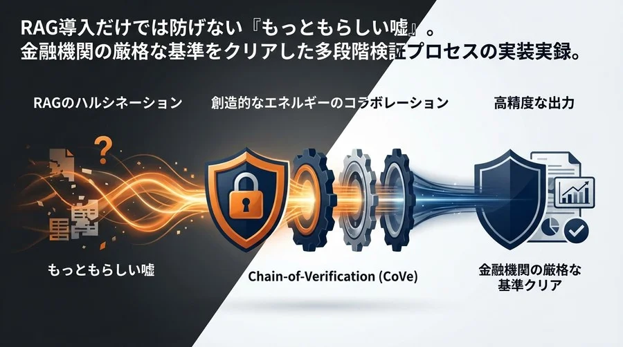 RAGのハルシネーションを「自己検証」で封じる：金融システムで実装したChain-of-Verification (CoVe) の全貌