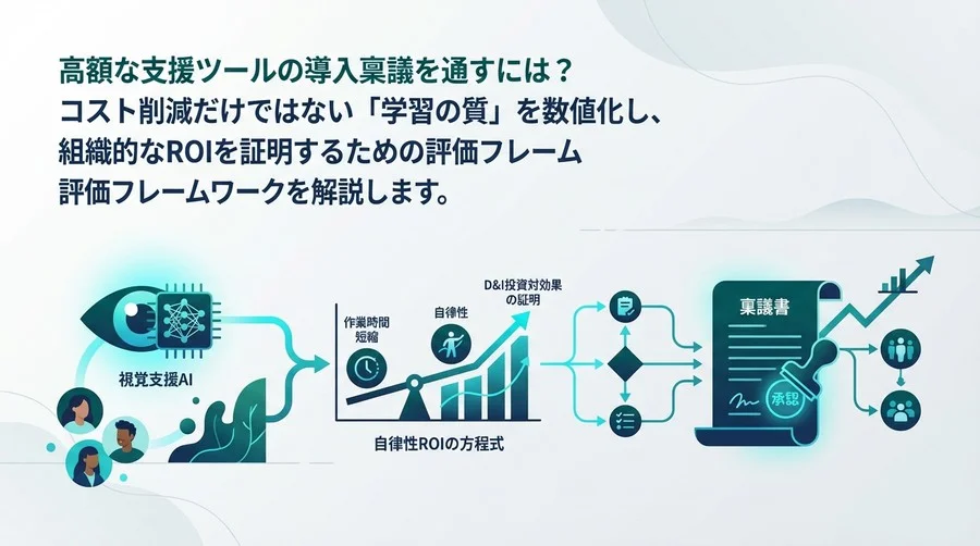 視覚支援AIの導入稟議を通す「自律性ROI」の方程式｜コスト削減を超えたD&I投資対効果の証明