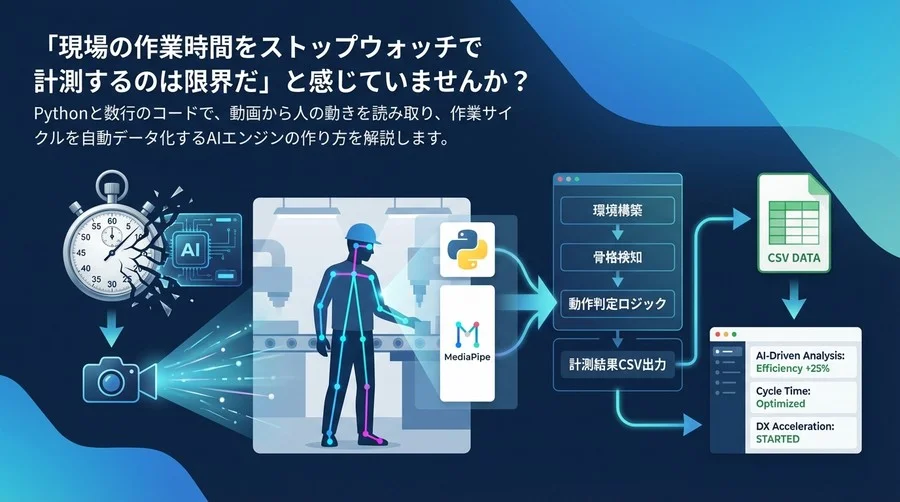脱ストップウォッチ宣言。PythonとMediaPipeで作る「現場作業の自動分析AI」実装ガイド
