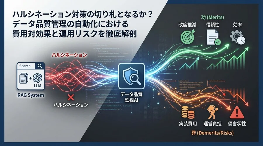 RAGのハルシネーションを止める「データ品質監視AI」の功罪：導入コストと運用リスクの現実解
