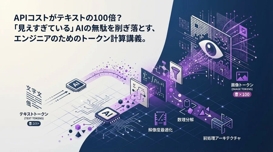 APIコストがテキストの100倍？画像トークン計算の数理と解像度最適化設計論