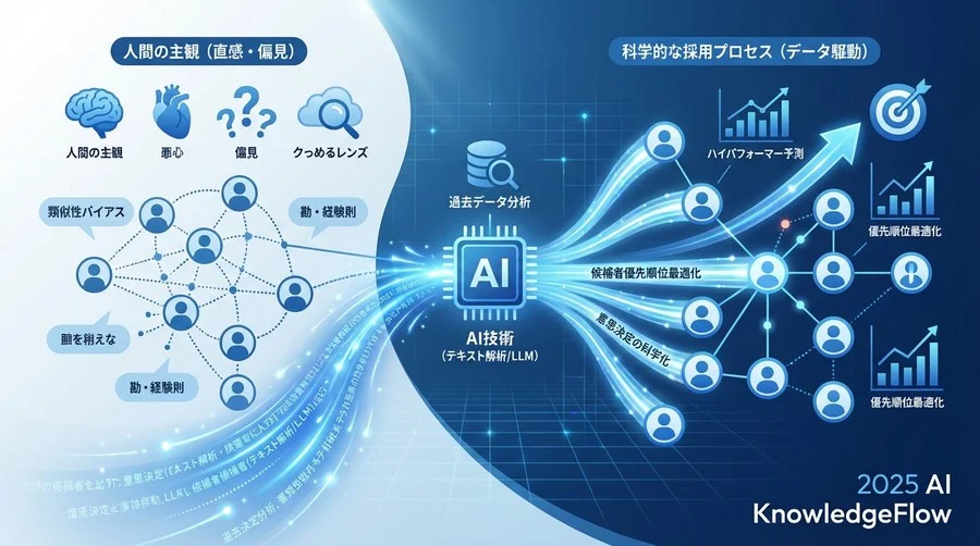 リファラル採用の神話と「類似性バイアス」の罠 - Section Image