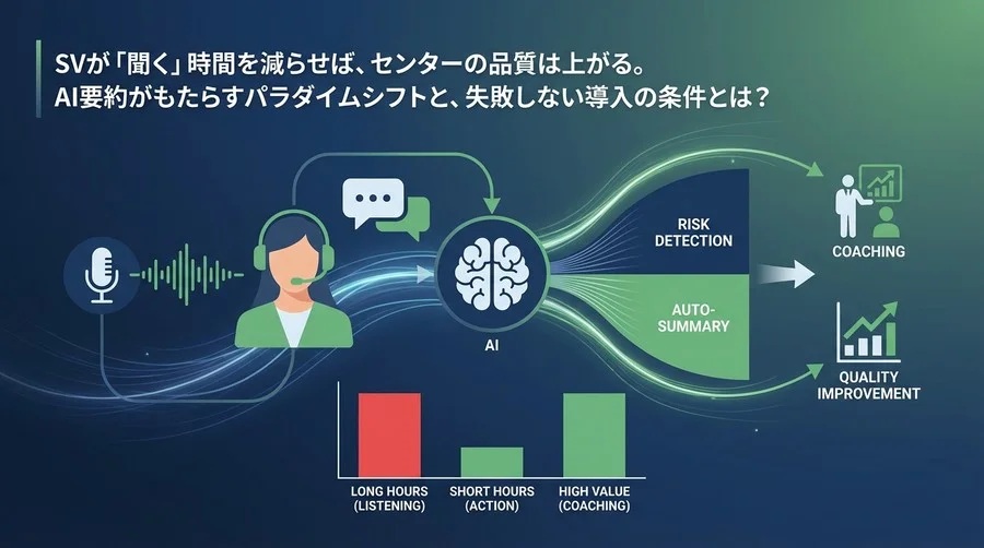 SVの「聞く苦痛」をゼロに。音声認識AIで実現する「異常検知型」モニタリングへの転換
