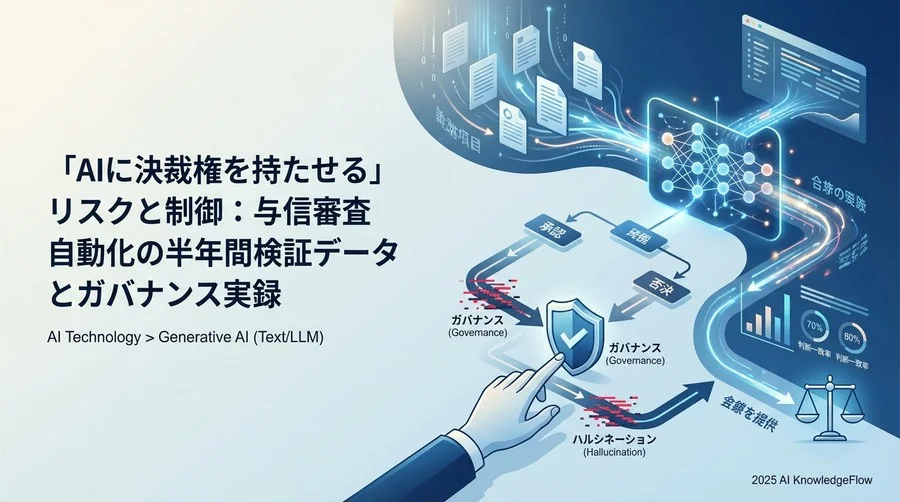 2. 解決策の選定とアーキテクチャ設計 - Section Image