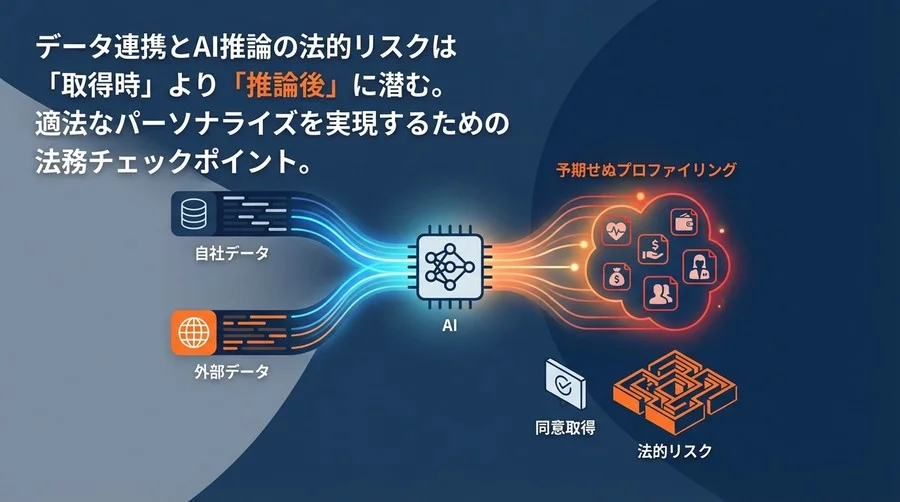クロスドメインAI推論の法的リスク対策：同意取得だけでは防げない「予期せぬプロファイリング」の落とし穴