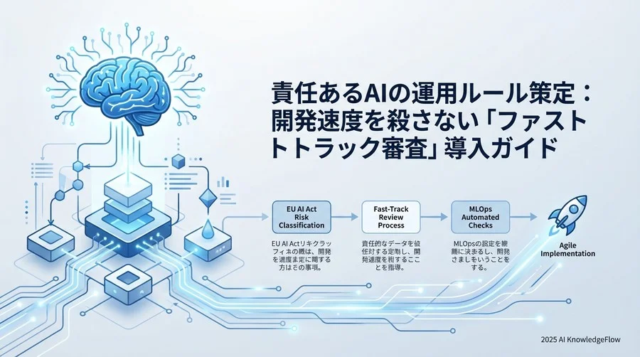 ステップ2：審査プロセスの初期設定（ワークフロー構築） - Section Image