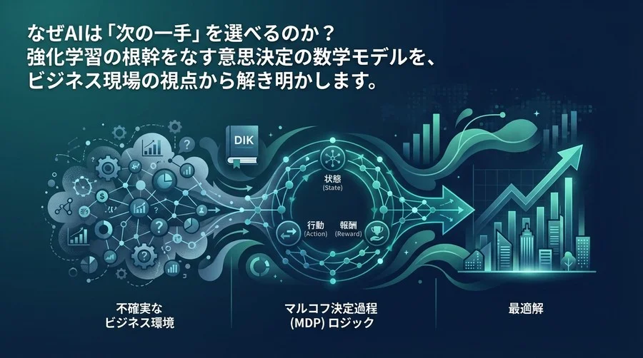 ビジネス現場の「不確実性」を数式化する：マルコフ決定過程（MDP）による意思決定モデリングの神髄