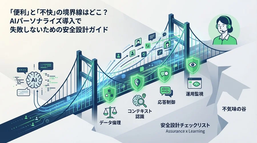 AIパーソナライズの「不気味の谷」を越える：UXリスクを回避する5つの安全設計チェックリスト