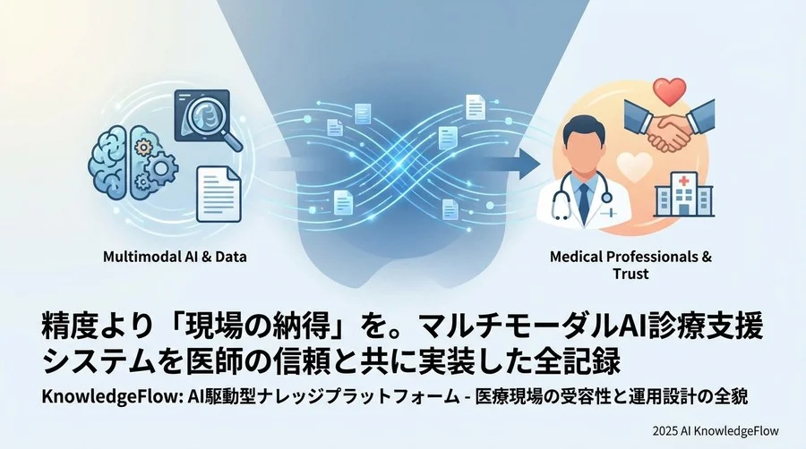 2. 検討プロセス：なぜ「マルチモーダル」でなければならなかったのか - Section Image