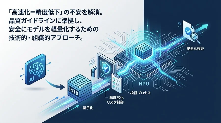 エッジAIの「品質事故」を防ぐ量子化戦略：NPU最適化における精度劣化リスクと安全な検証プロセス