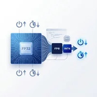FP8/INT4で推論コストは下がるか？Pythonで測る電力効率とスループットの実装検証
