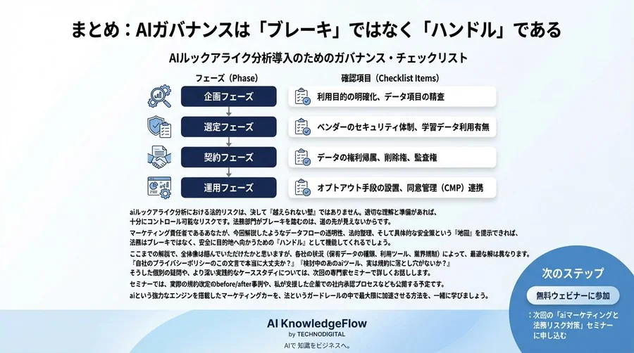 AIルックアライク分析の法的壁を突破する：改正個情法対応とデータガバナンスの実践フレームワーク - Conclusion Image