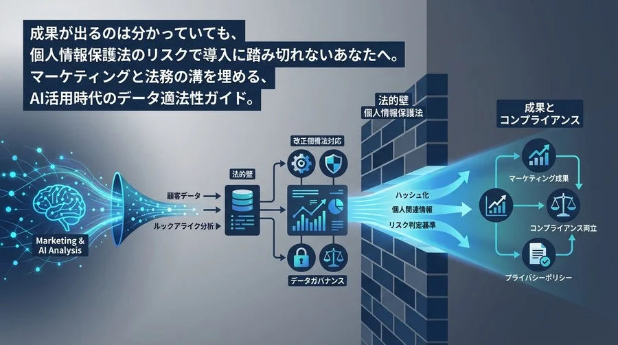 AIルックアライク分析の法的壁を突破する：改正個情法対応とデータガバナンスの実践フレームワーク
