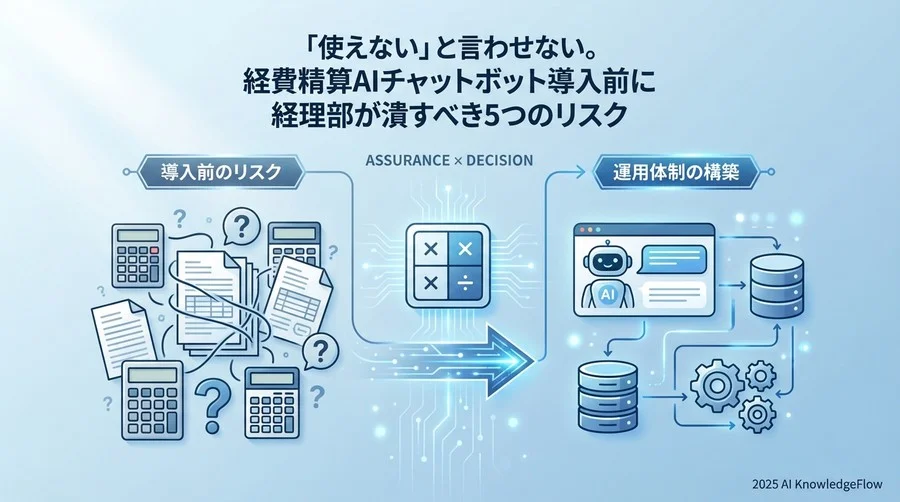 【完了・定着段階】社内周知とオンボーディングのチェック - Section Image