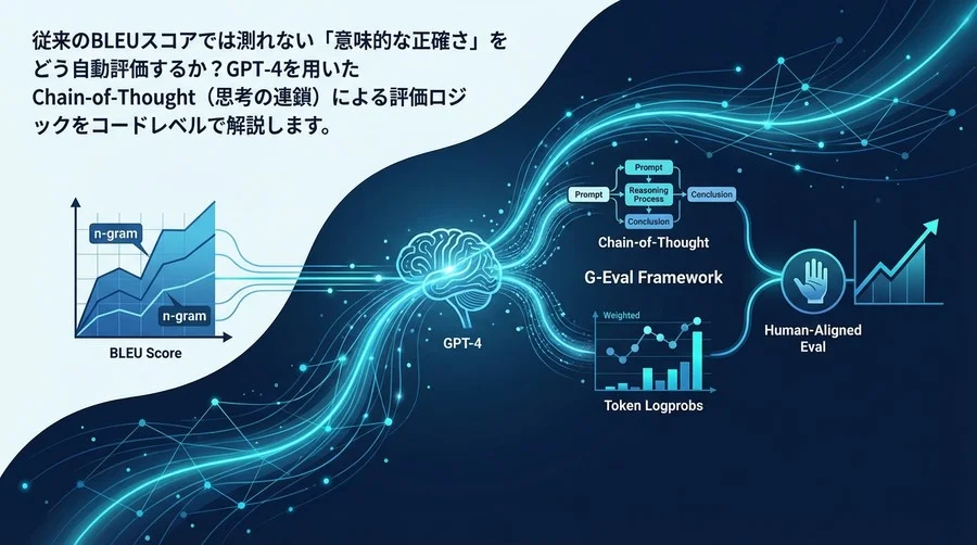 脱BLEUスコア：ChatGPTとG-Evalで構築する「人間感覚」に近いAI自動評価システムの実装