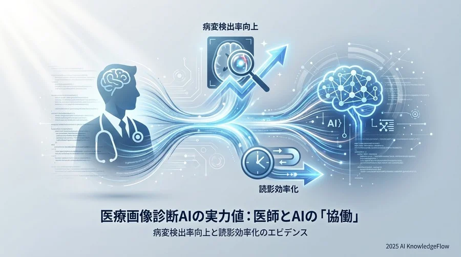 「ルールベース」から「ディープラーニング」へ：新時代のCADは何が違うのか - Section Image