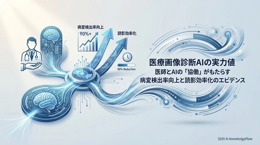 【実証データ】AIは医師の敵ではなく、最強の「セカンドオピニオン」である - Section Image