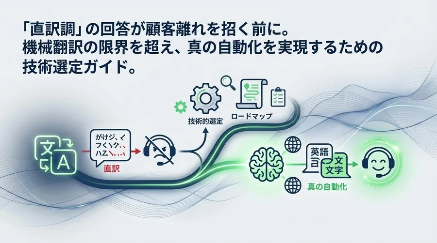 「直訳」が顧客を怒らせる前に。多言語CS自動化ツールの技術的選定基準と失敗しないロードマップ