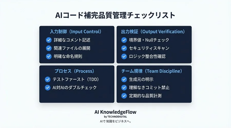 AIコード補完の落とし穴を回避せよ：開発者が習得すべき「AIペアプログラミング」の制御術と品質管理プロセス - Conclusion Image