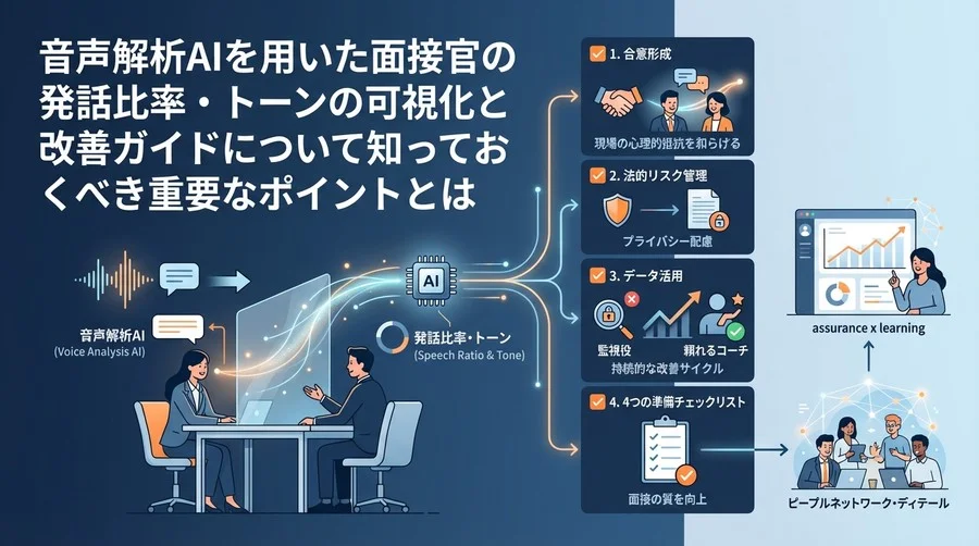 面接官の「話しすぎ」を科学する：音声解析AI導入で現場を萎縮させないための4つの準備チェックリスト