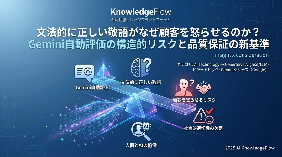 リスクの所在：文法的な正しさと「社会的適切性」の乖離 - Section Image