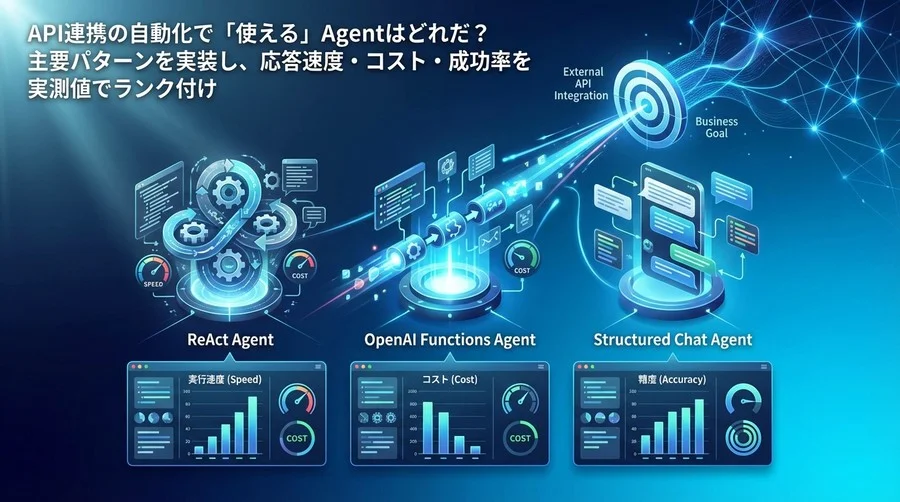 LangChain Agent実装対決：API連携で「本当に使える」型はどれだ？速度・コスト・精度を徹底ベンチマーク