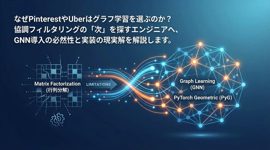 行列分解はもう限界か？Pinterestらが選ぶ「グラフ学習」の必然性とPyTorch Geometricという現実解