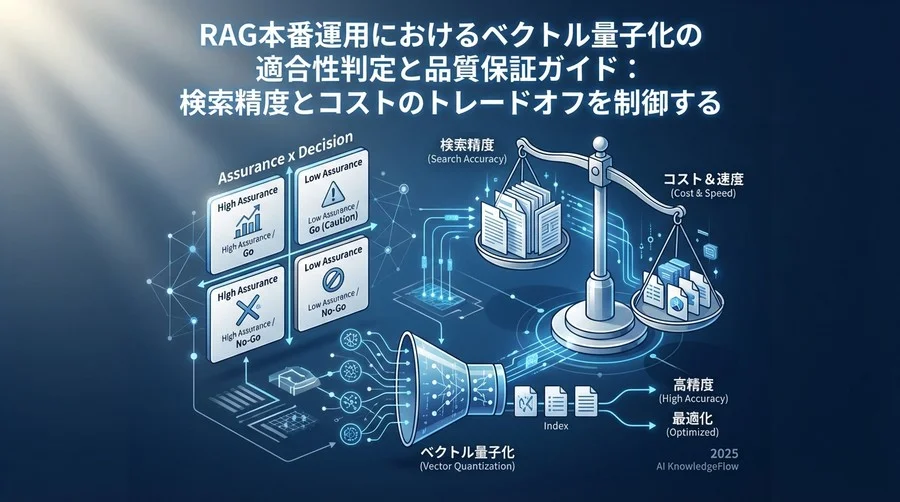 主要手法の技術特性と選定ガイドライン - Section Image