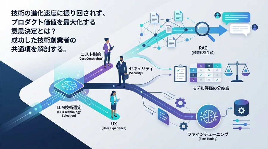 LLM開発の技術選定で失敗しないための意思決定プロセス：3人の創業者が語るRAG・モデル評価の分岐点